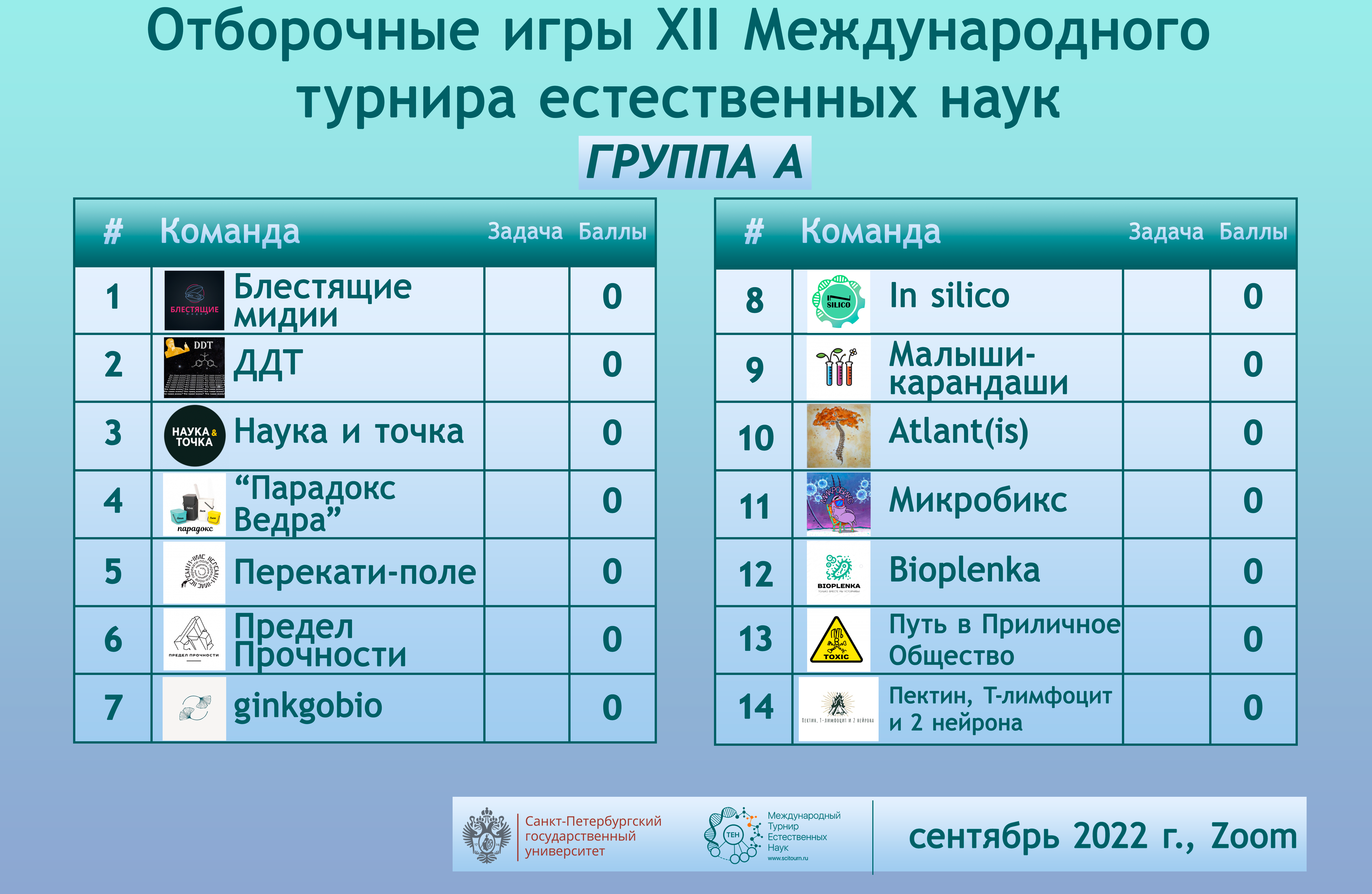 ТЕН2022 Главная